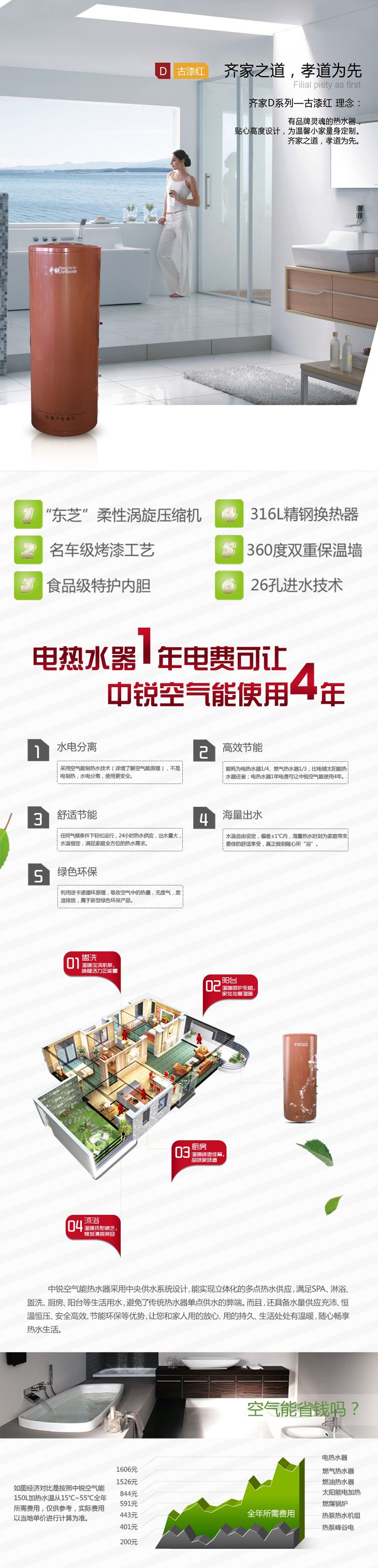 家用D系列-古漆紅空氣能熱水器 家用D系列-古漆紅空氣能熱水器