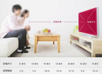 如何選購家電也是門學問，會省錢更要會花錢