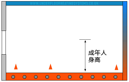 自從安裝了空氣能地暖，就沒(méi)辦法安穩(wěn)睡到醒！